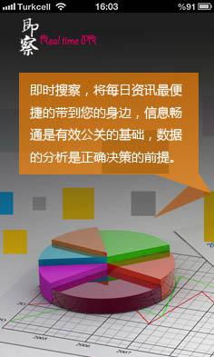 即察財經(jīng)公關(guān)的創(chuàng)新服務(wù)模式 以互聯(lián)網(wǎng)數(shù)據(jù)服務(wù)為核心驅(qū)動