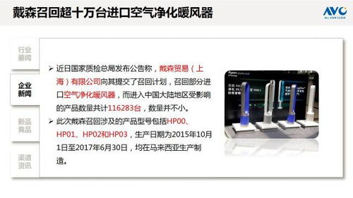 奧維云網(wǎng)第51周健康電器市場輿情監(jiān)測分析